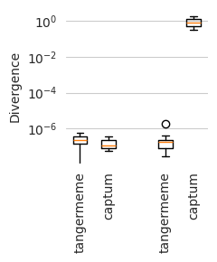 ../_images/paper_Fig1_Timings_Examples_30_0.png