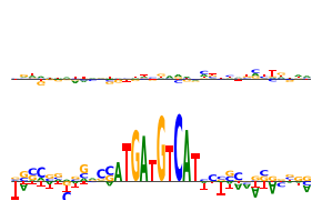 ../_images/paper_Fig1_Timings_Examples_37_0.png