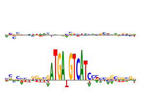 ../_images/paper_Fig1_Timings_Examples_39_0.png