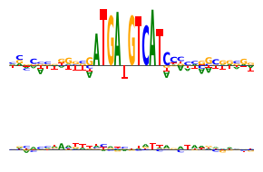 ../_images/paper_Fig1_Timings_Examples_45_0.png