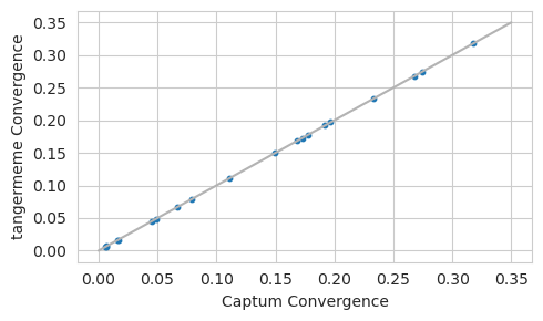 ../_images/vignettes_Attribution_Trickiness_and_DeepLiftShap_Implementations_18_0.png