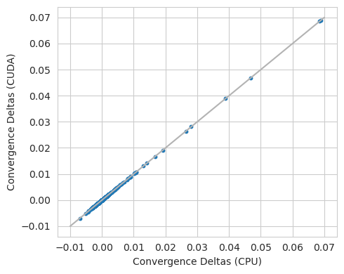 ../_images/vignettes_Attribution_Trickiness_and_DeepLiftShap_Implementations_56_0.png
