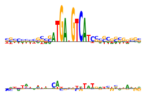 ../_images/paper_Fig1_Timings_Examples_43_0.png