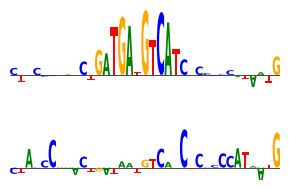 ../_images/paper_Fig1_Timings_Examples_49_0.png