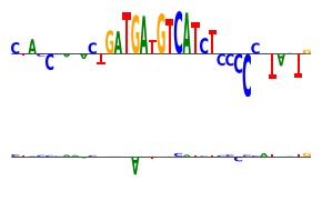 ../_images/paper_Fig1_Timings_Examples_51_0.png